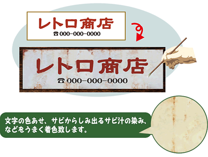レトロ風看板 ノースビーム 札幌市のサイン デザイン制作